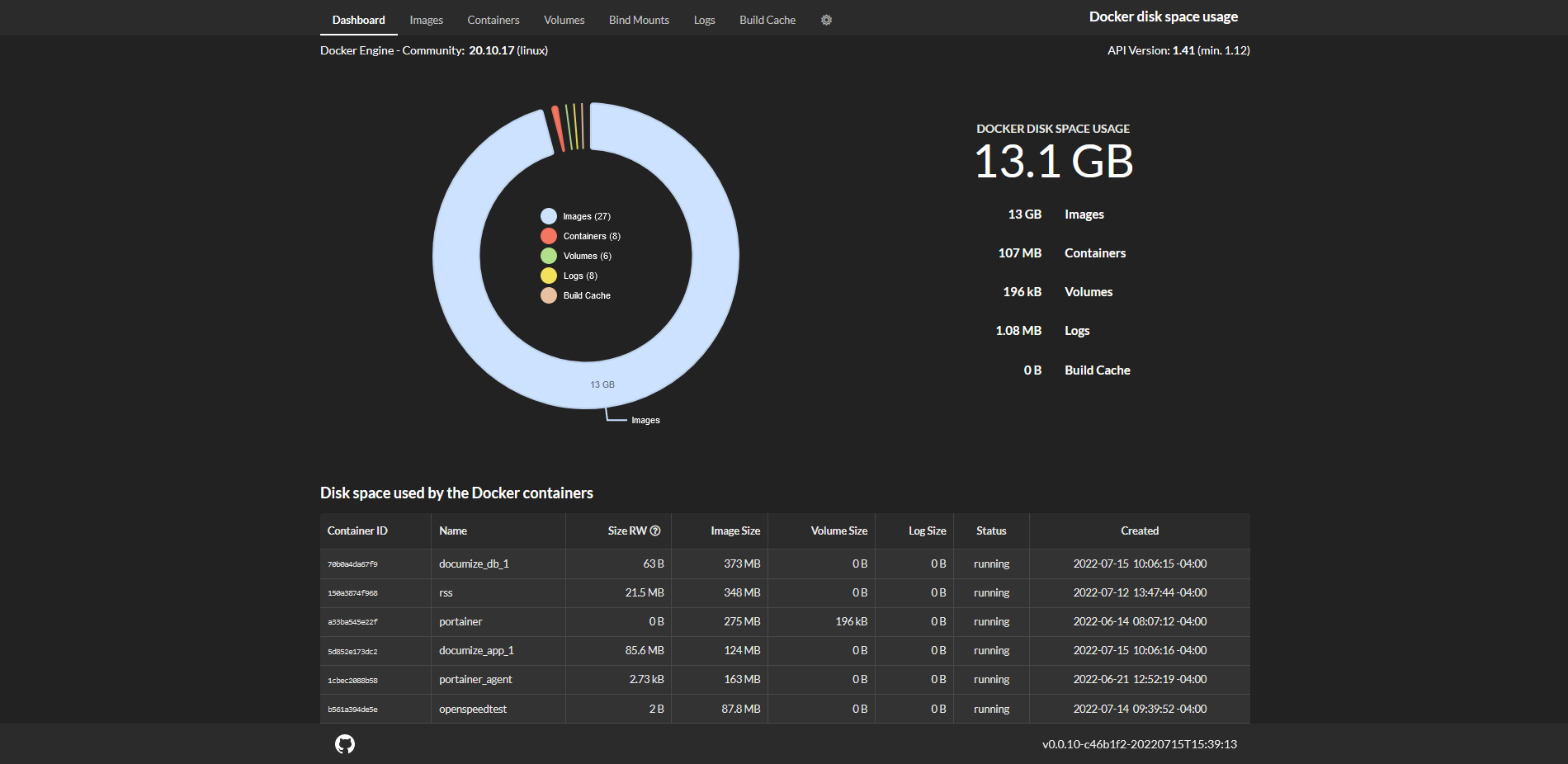 doku-a-simple-self-hosted-docker-disk-usage-dashboard