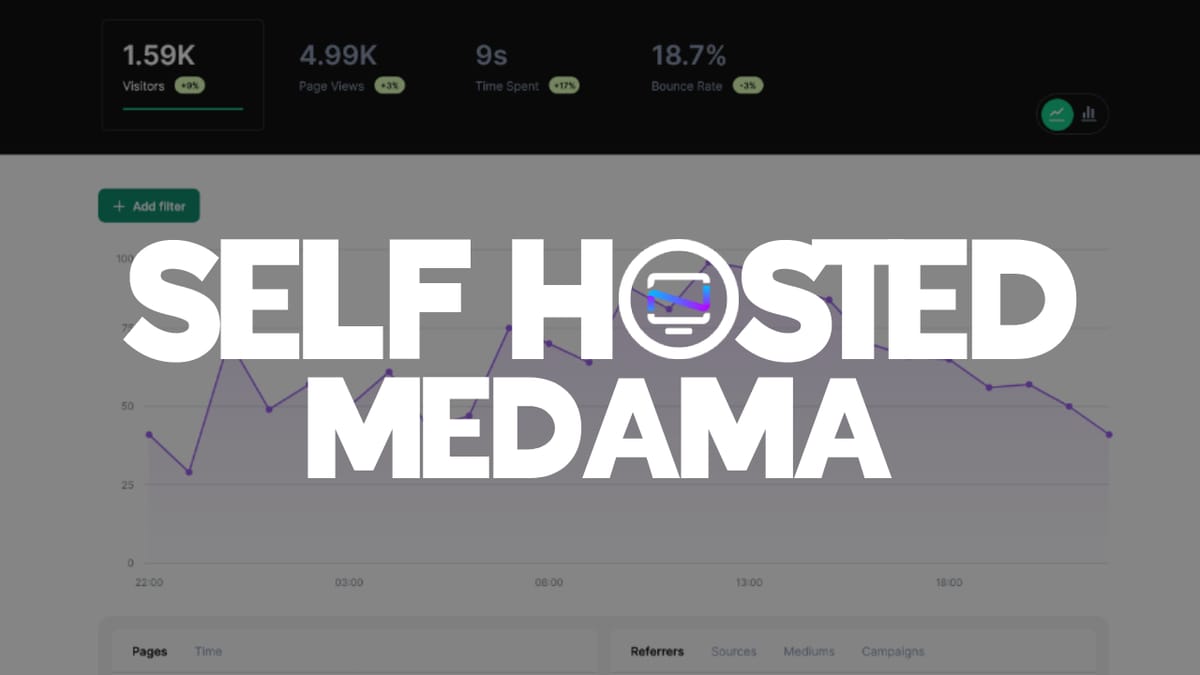 Medama - Simple Self-Hosted Analytics