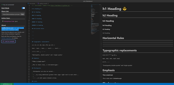 Let's Markdown - An Open Source and Self Hosted Collaborative Markdown Editor